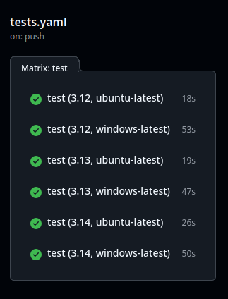 Completed matrix tests.