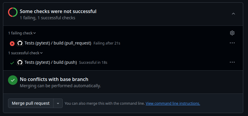 Example of tests failing on pull requests.